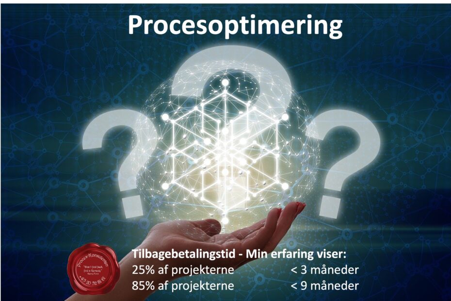 Procesoptimering med udfordret økonomi