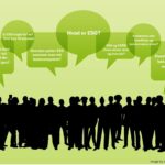 Proces-Konsulenten kommer med bud på hvorfor du skal arbejde med ESG