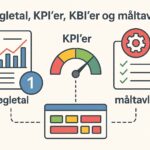 Nøgletal, KPI’er, KBI’er og måltavler