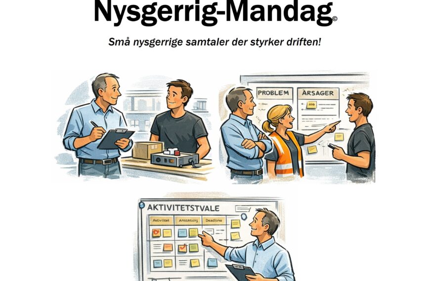 Nysgerrig-Mandag. En gratis guide