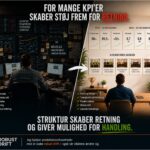 For mange KPI’er skaber støj fremfor retning