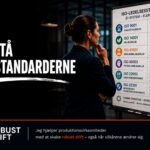 Forstå iso-standarderne