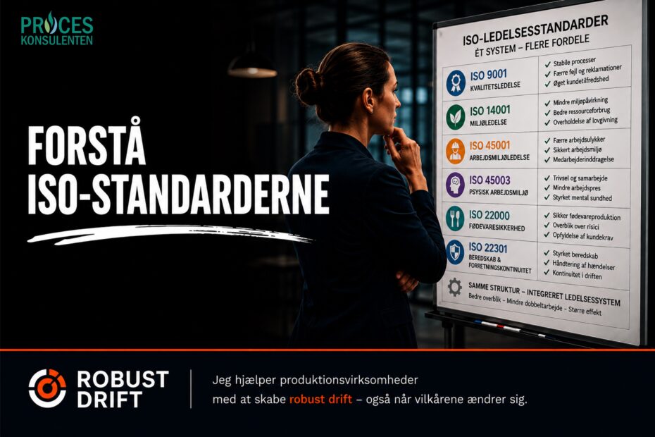 Forstå iso-standarderne