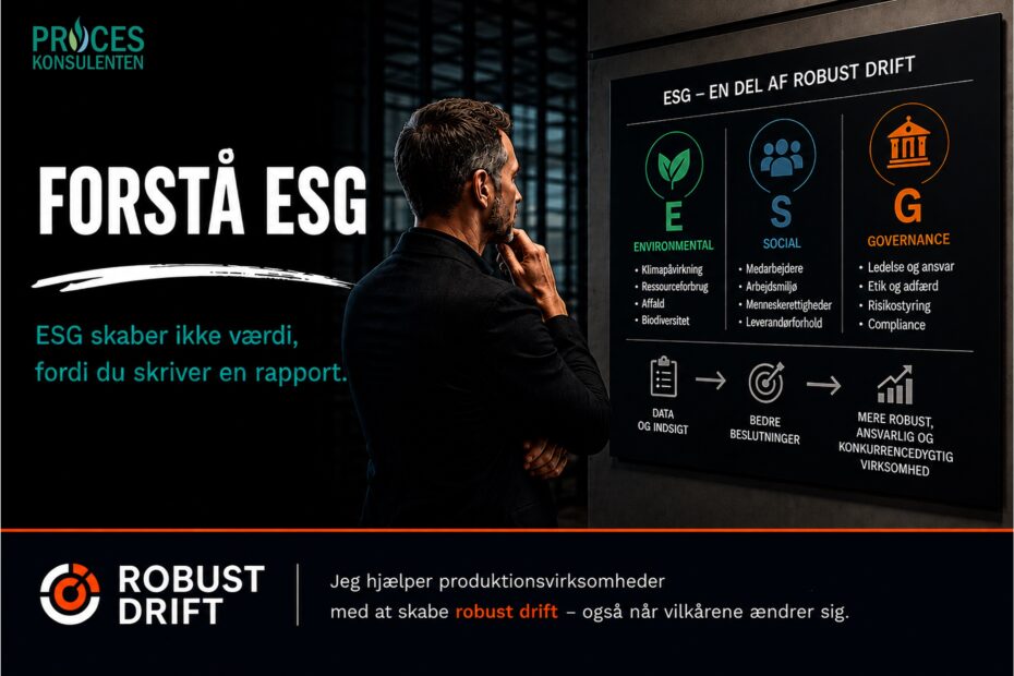 Forstå ESG